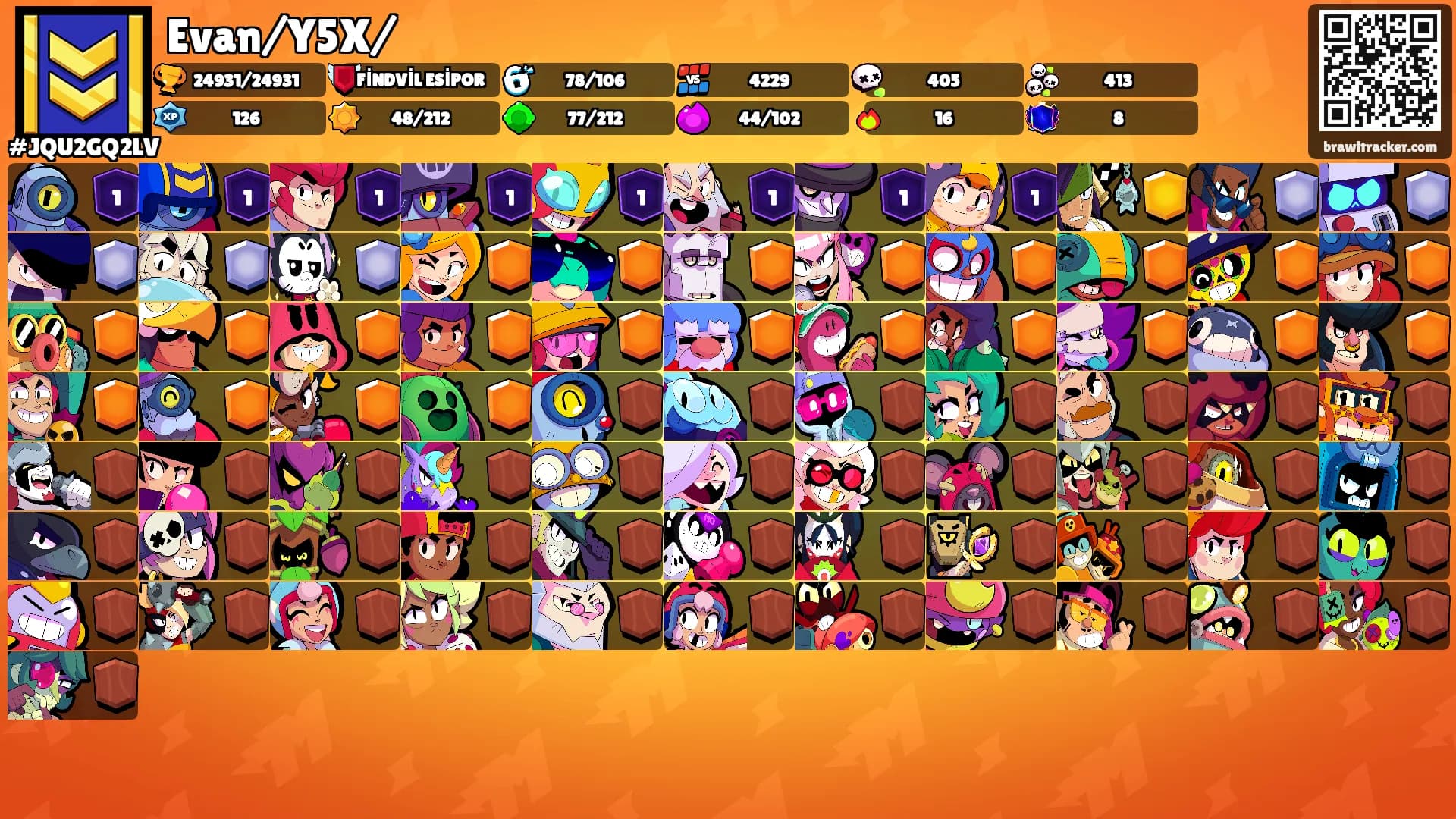 Evan/Y5X/'s Ranks
