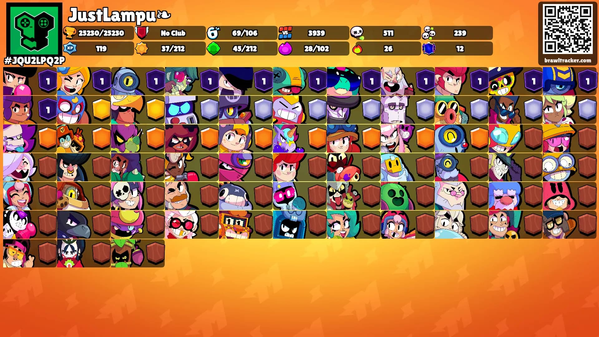 JustLampu❧'s Ranks