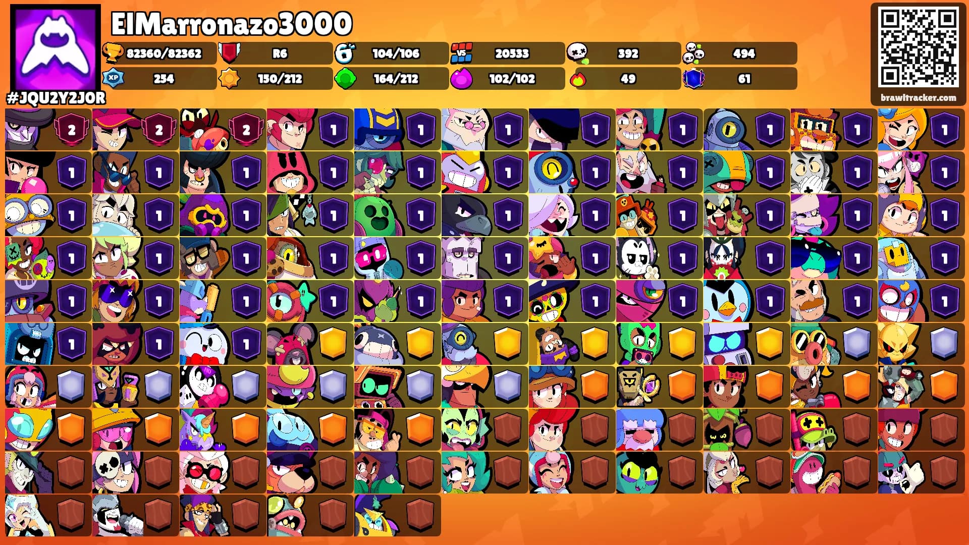ElMarronazo3000's Ranks