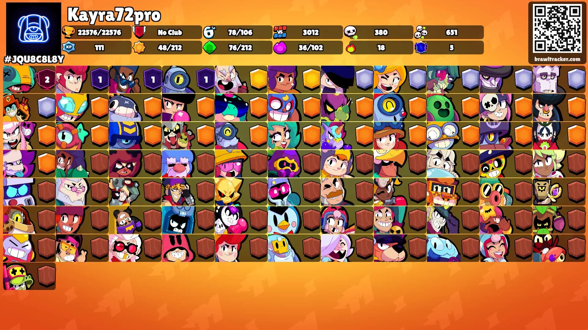 Kayra72pro's Ranks