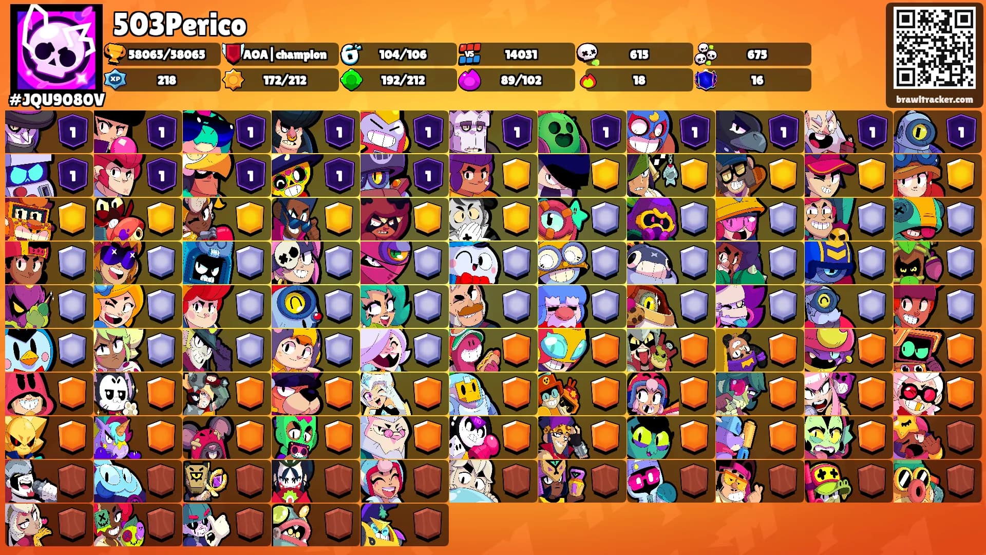 503Perico's Ranks
