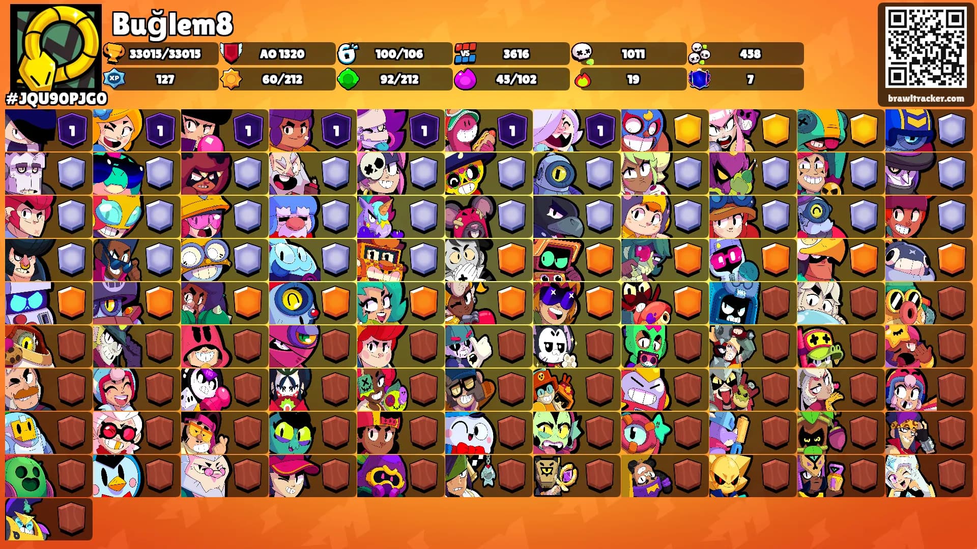 Buğlem8's Ranks