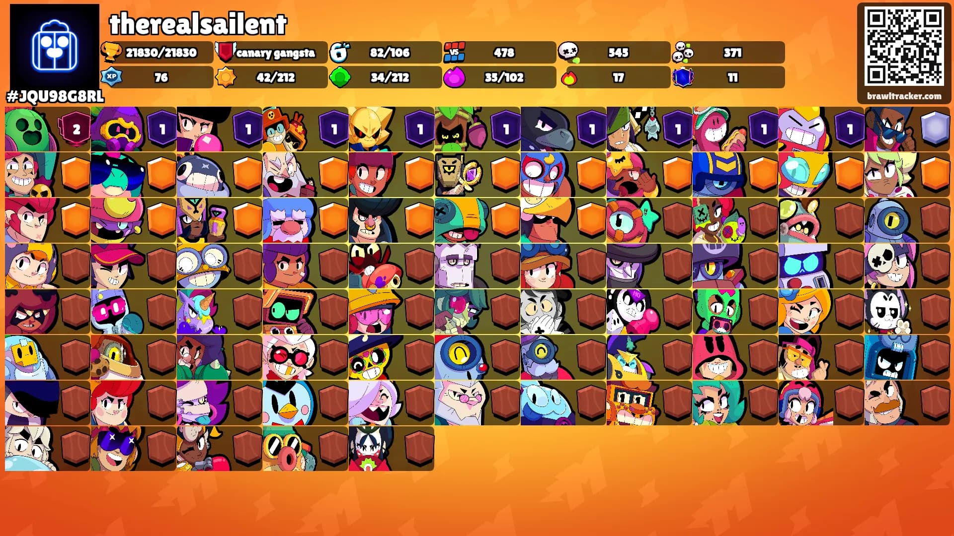 therealsailent's Ranks