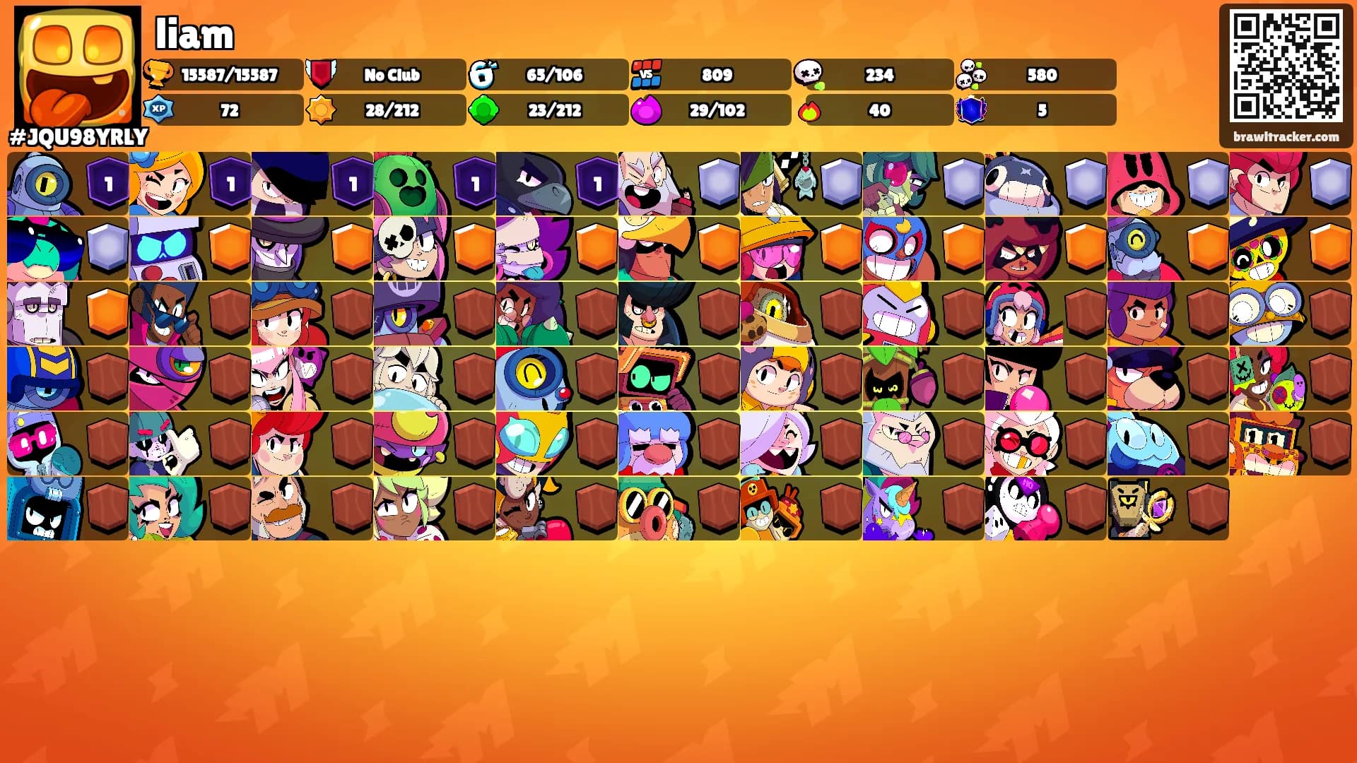 liam's Ranks