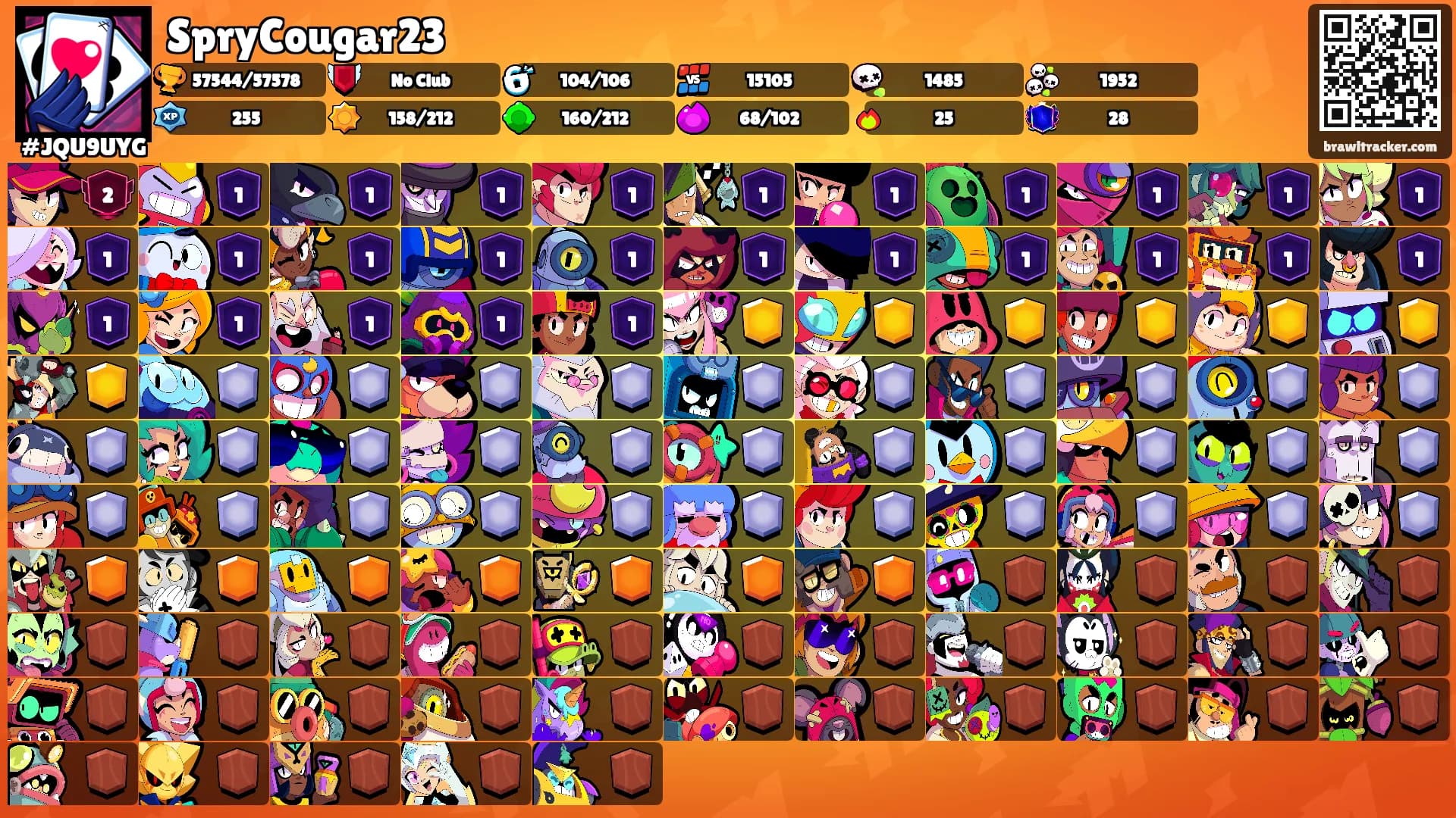 SpryCougar23's Ranks