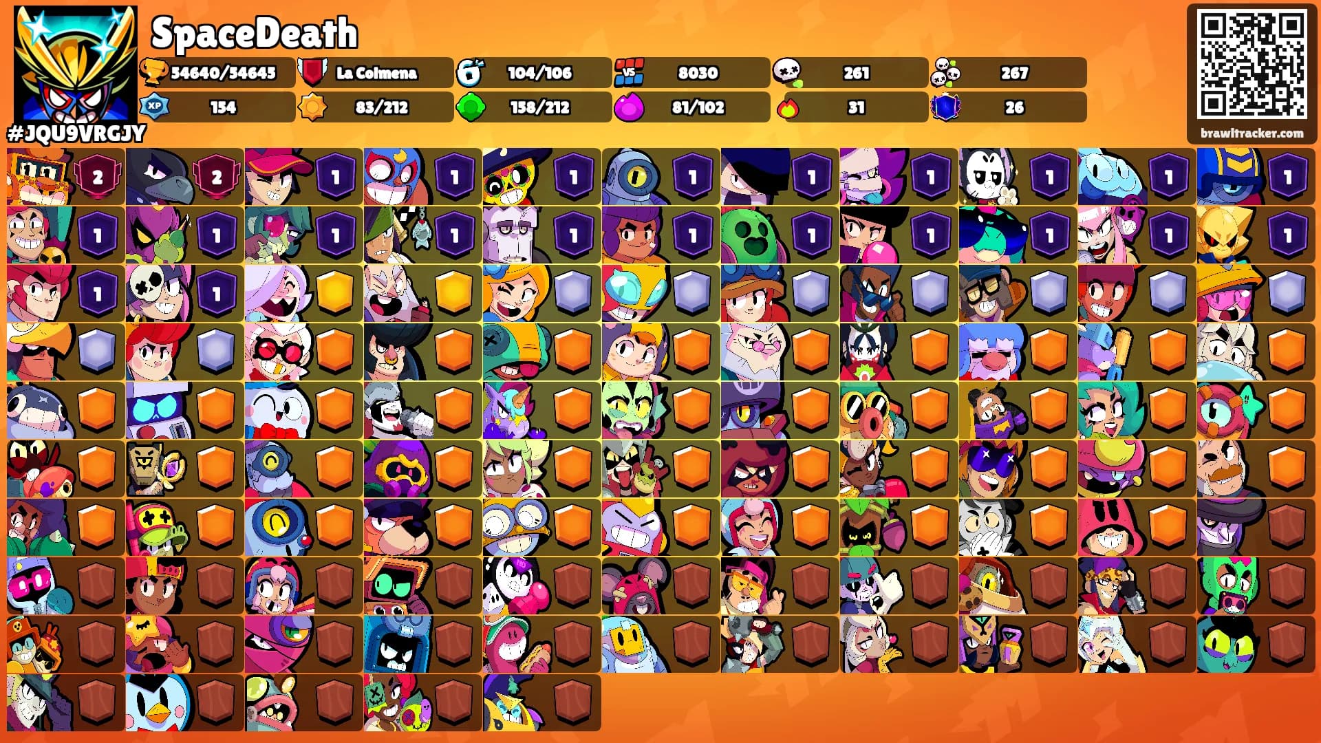 SpaceDeath's Ranks