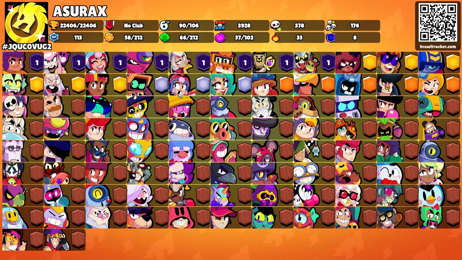 ASURAX's Ranks