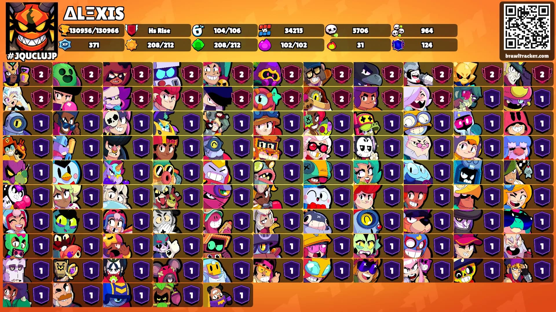 ΔLΞXIS's Ranks
