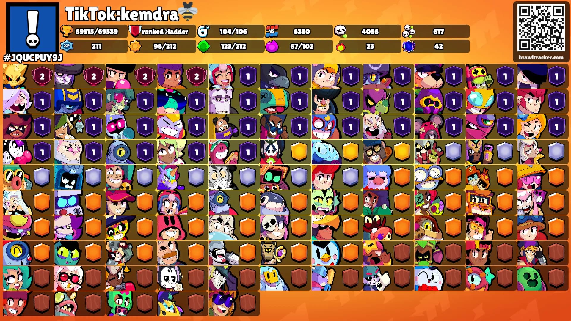 TikTok:kemdra🐝's Ranks