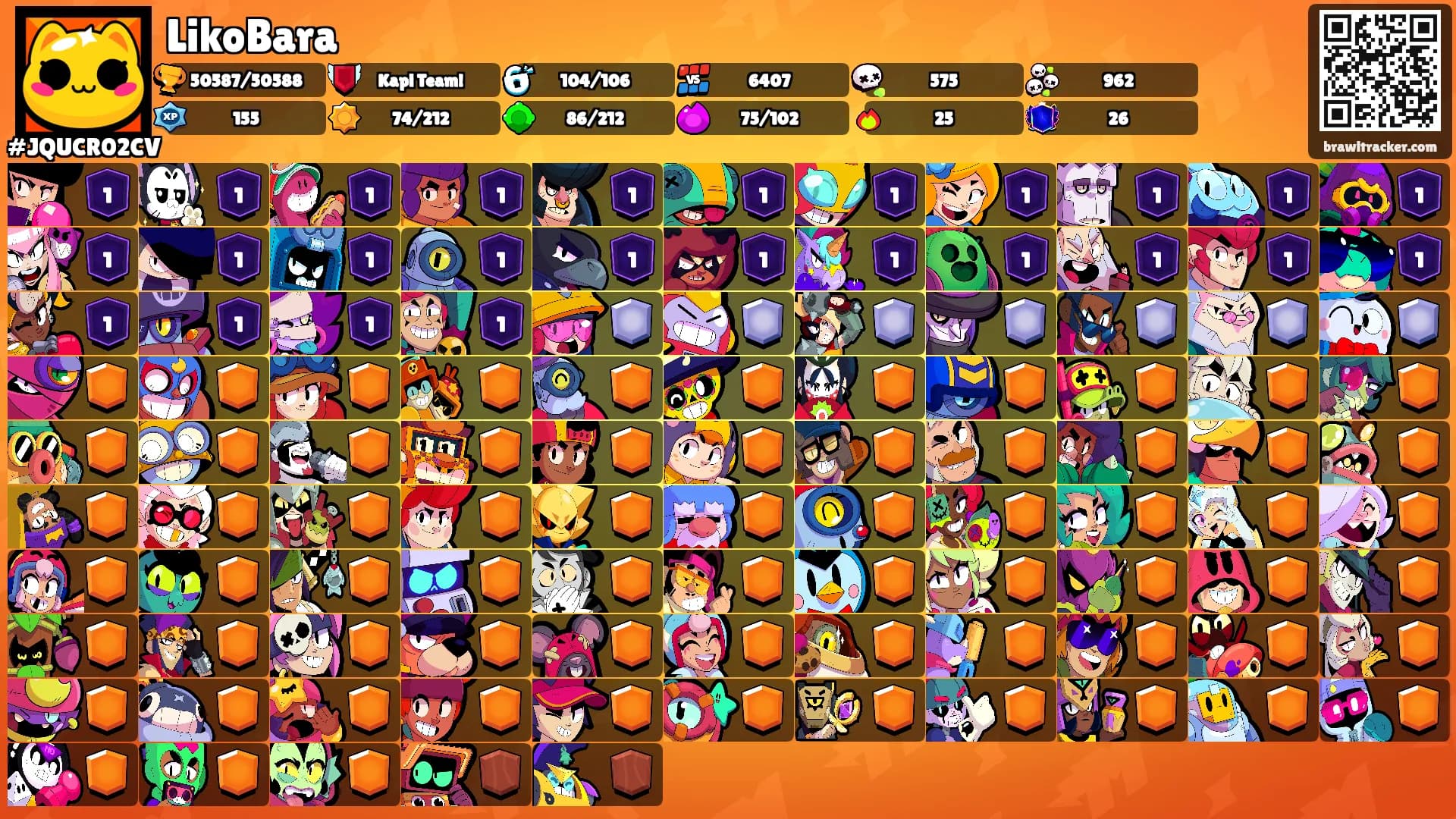 LikoBara's Ranks
