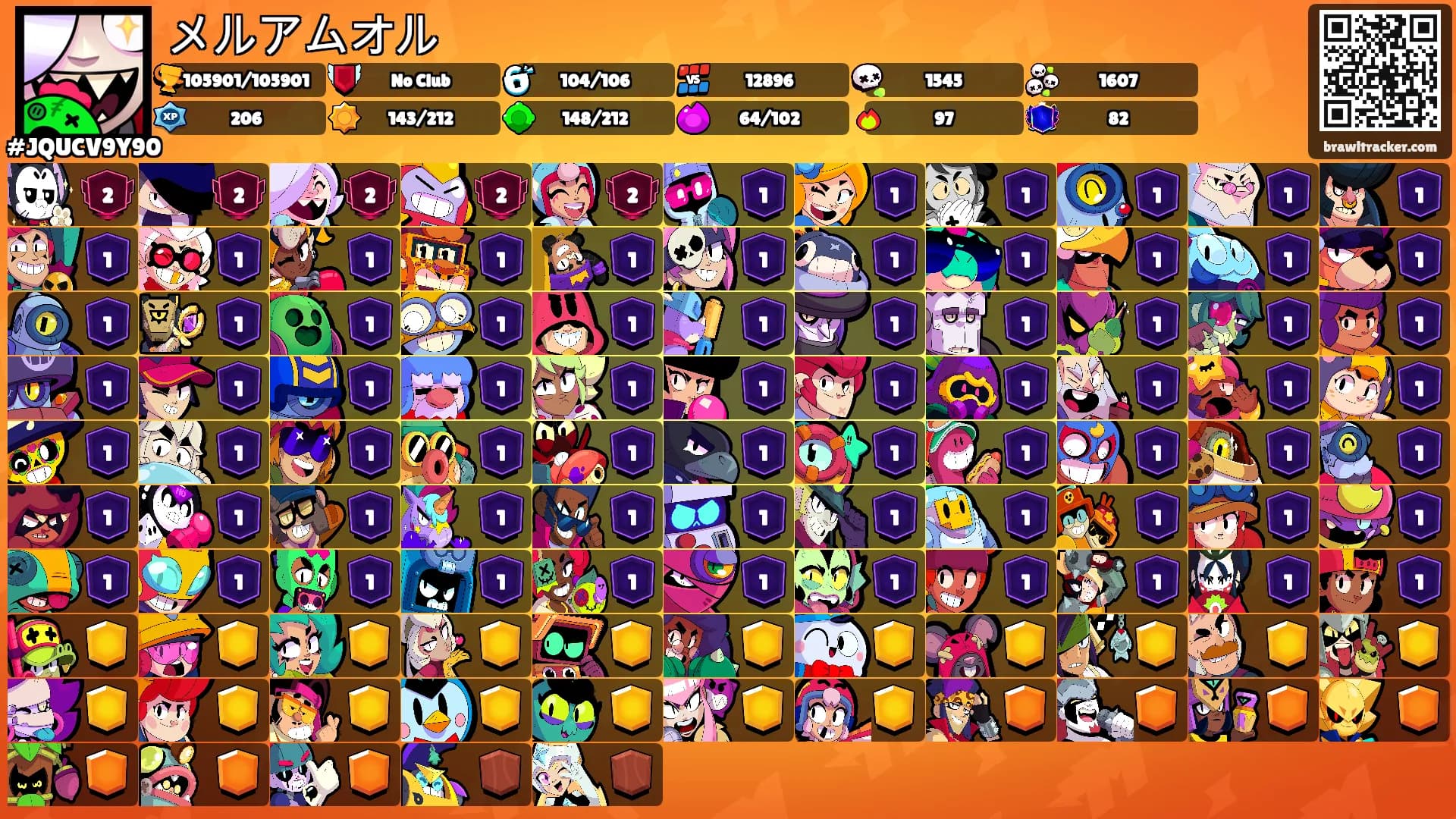 メルアムオル's Ranks