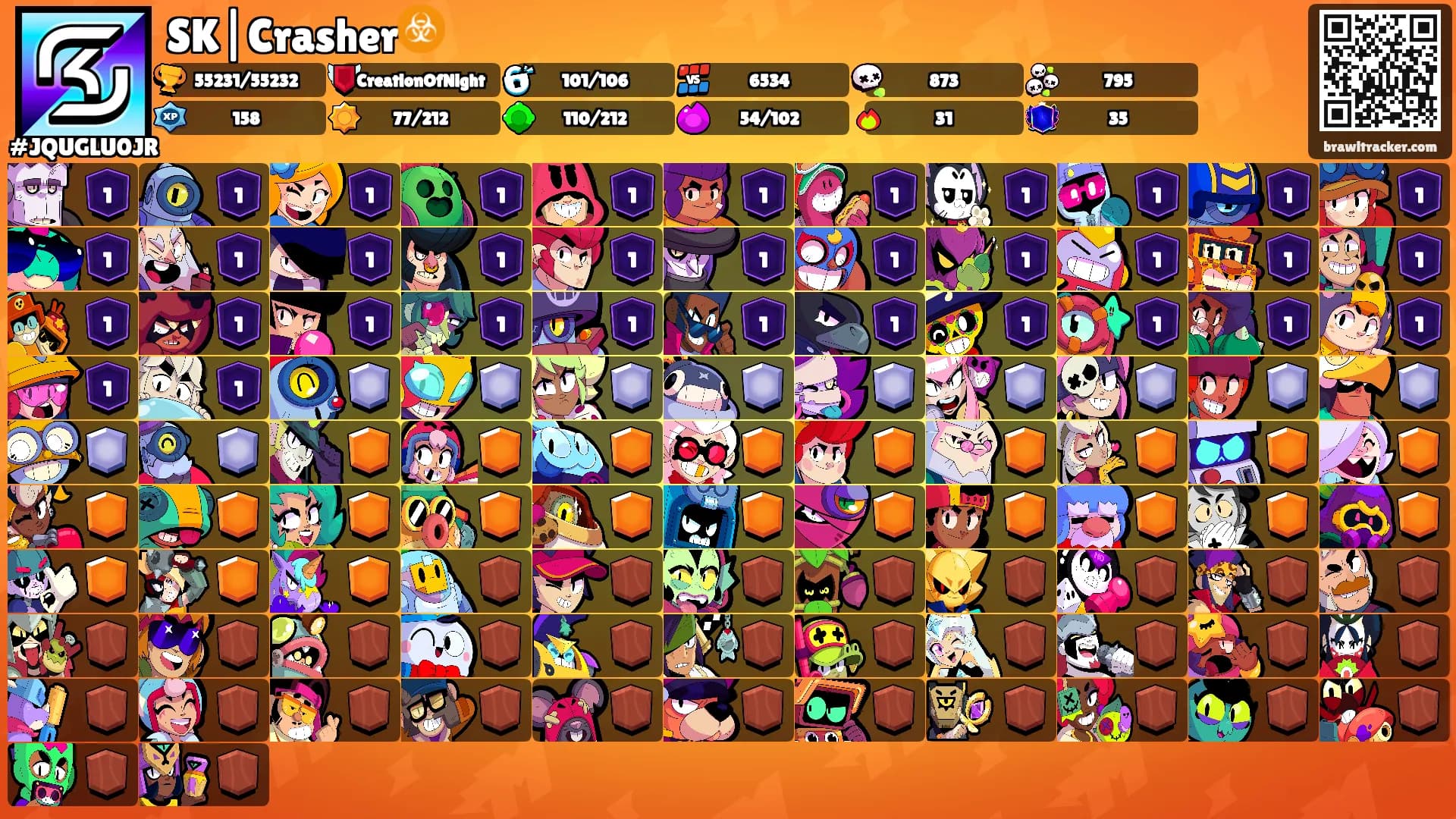 SK|Crasher☣️'s Ranks
