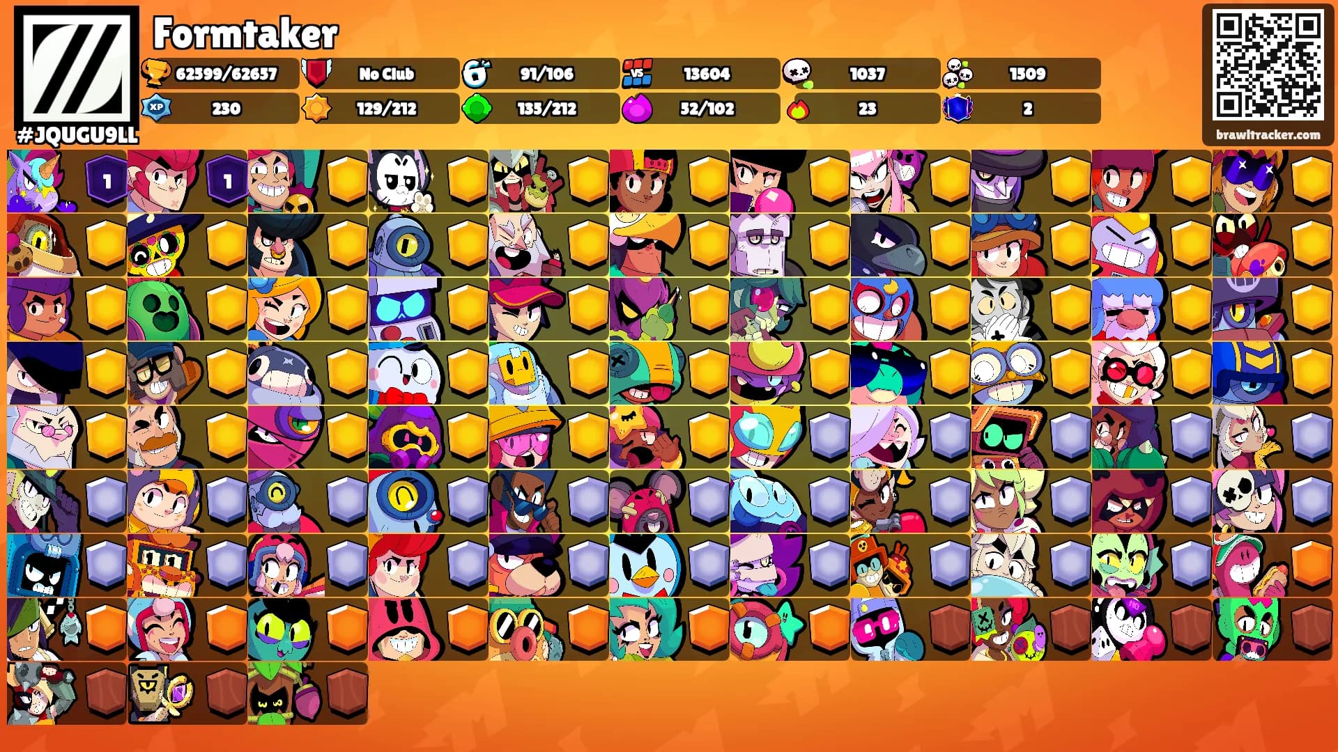Formtaker's Ranks