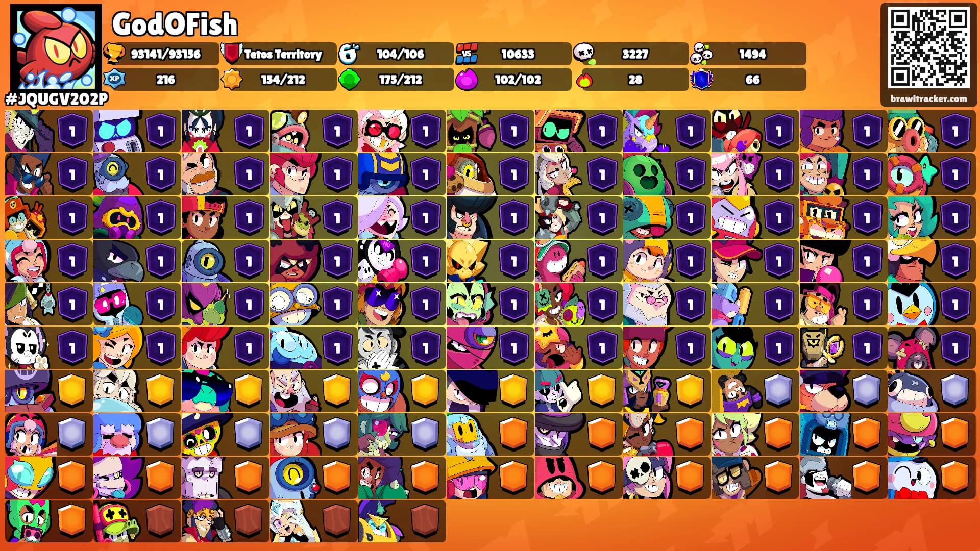 GodOFish's Ranks