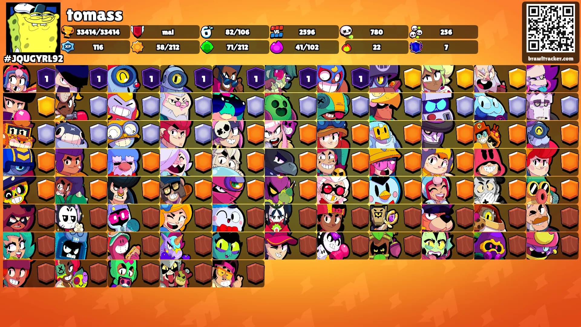 tomass's Ranks