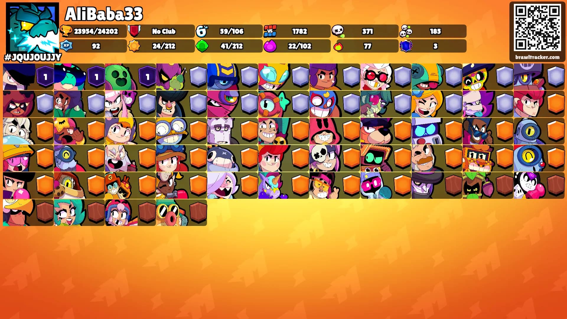 AliBaba33's Ranks