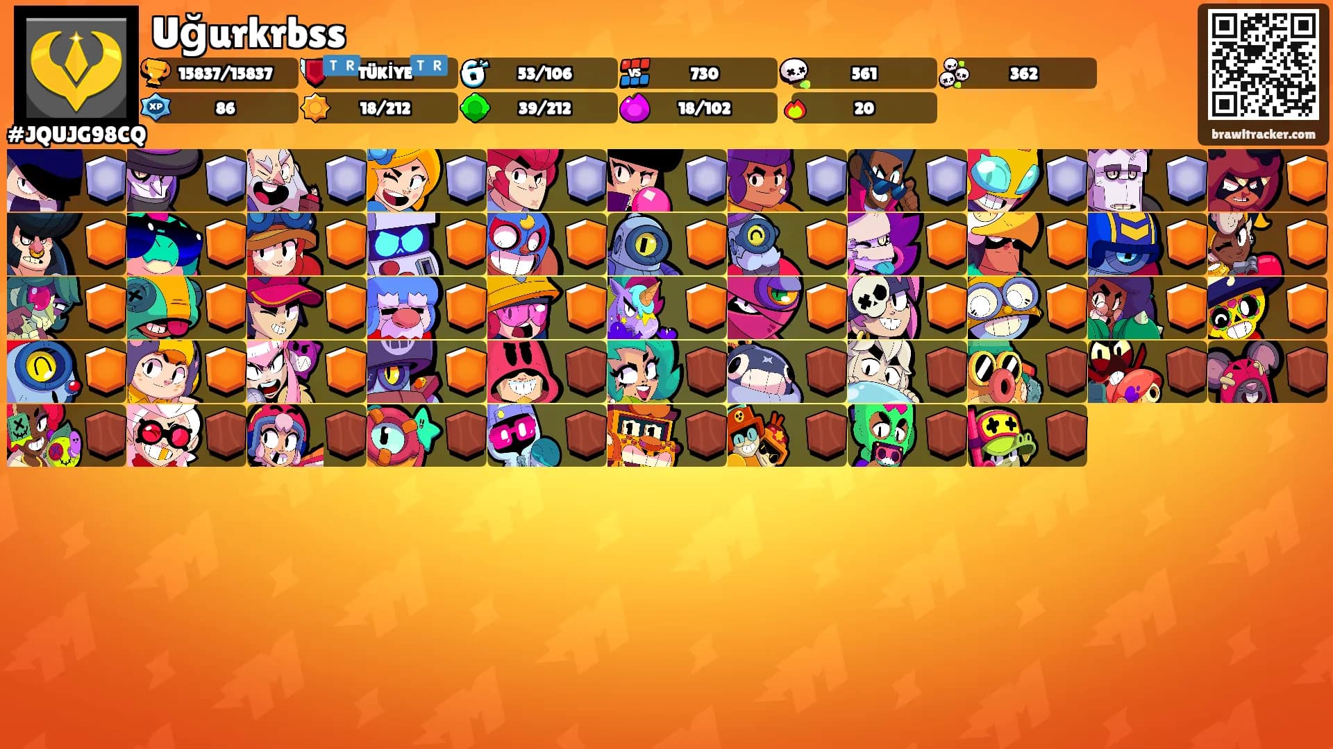 Uğurkrbss's Ranks