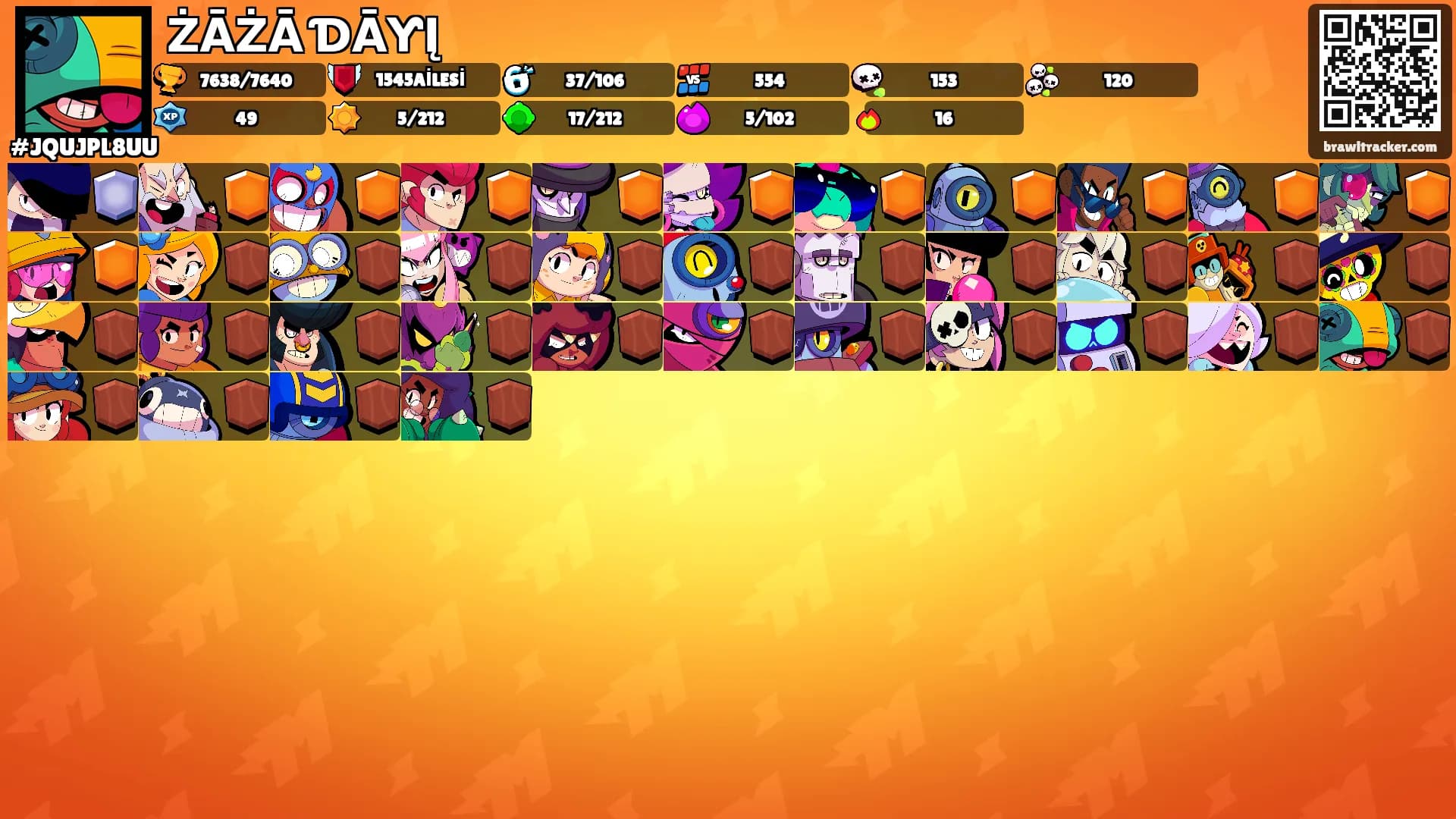 ŻĀŻĀ ƊĀƳĮ's Ranks