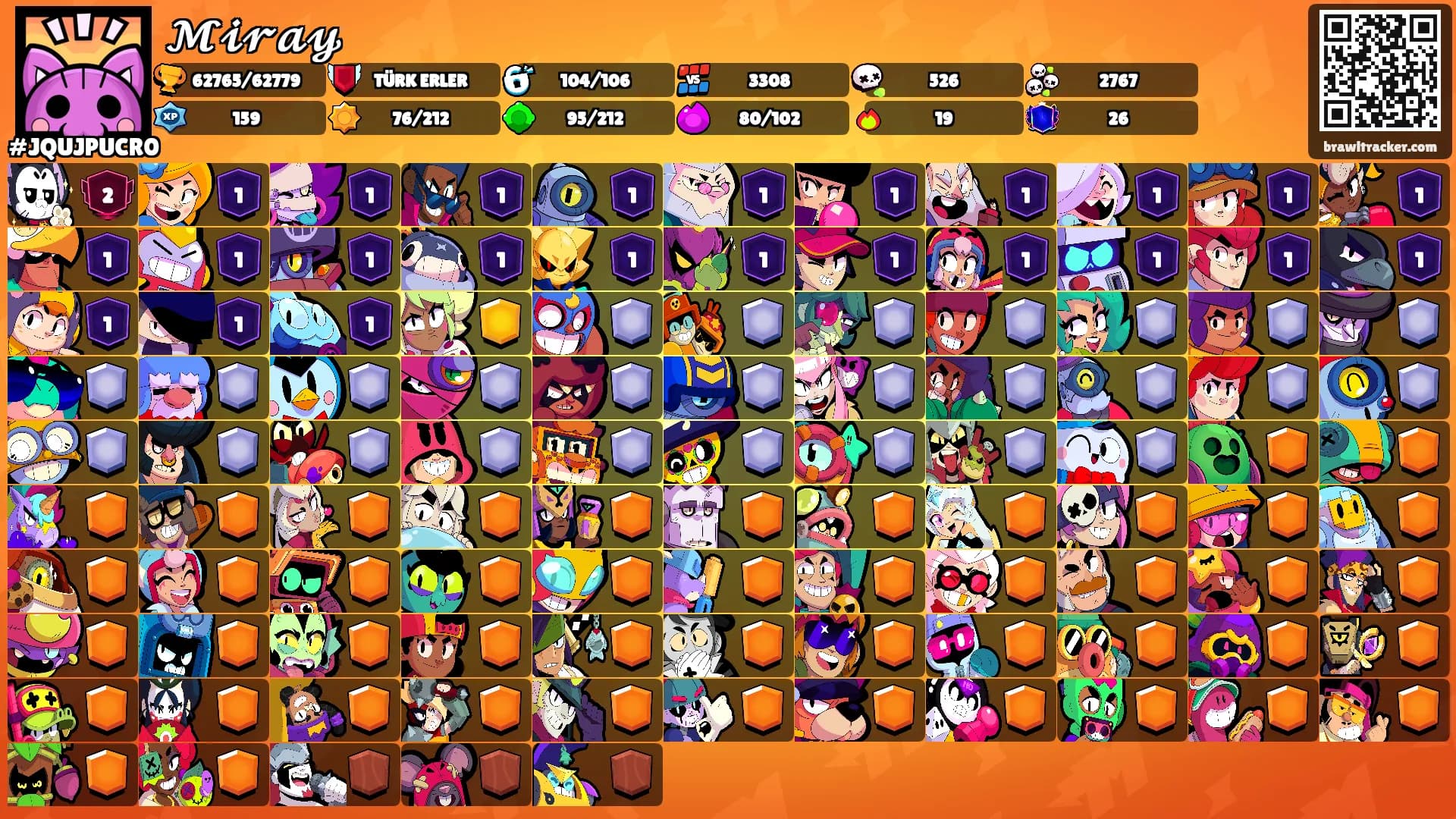 𝓜𝓲𝓻𝓪𝔂's Ranks