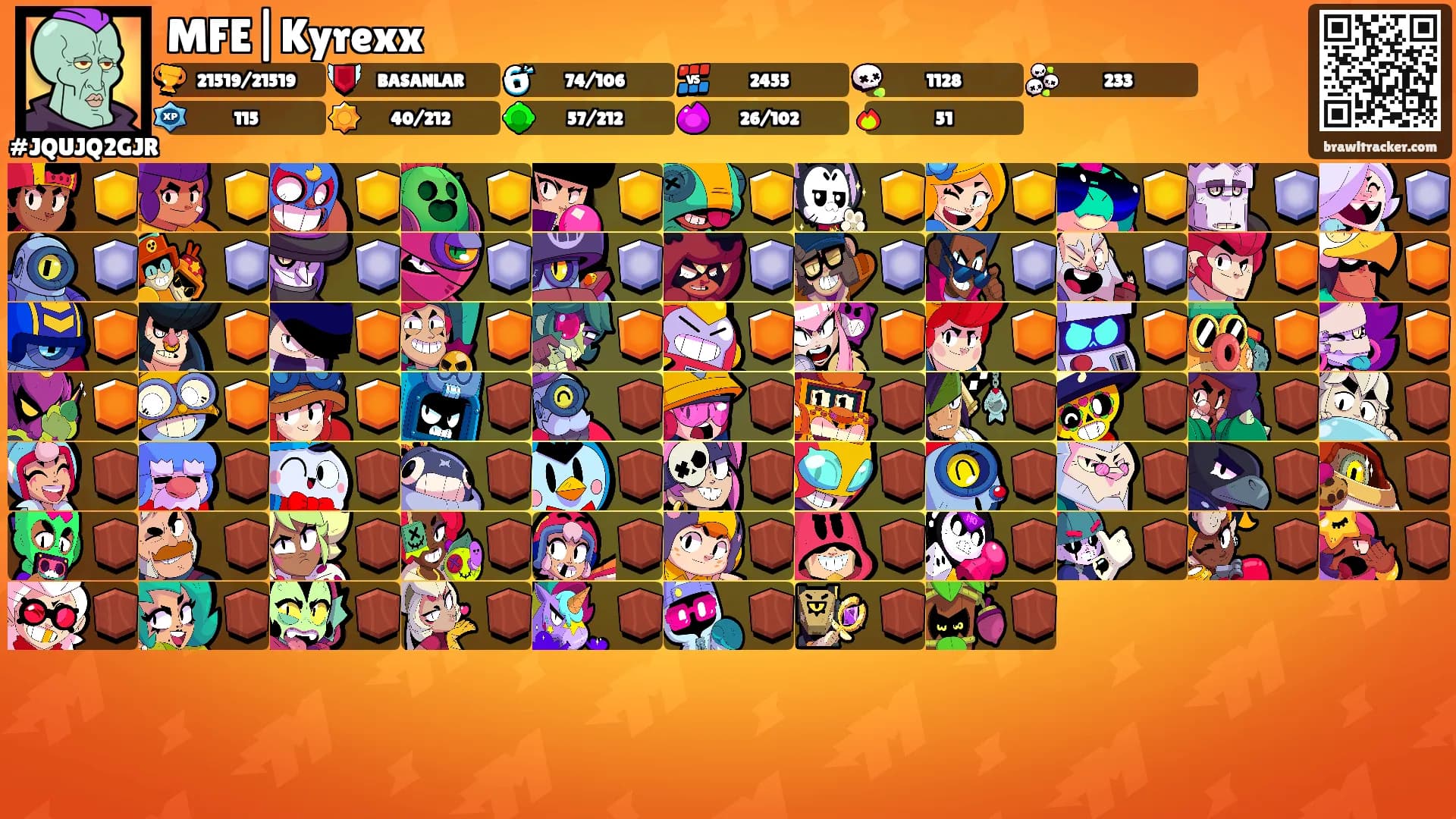 MFE|Kyrexx ⛩'s Ranks