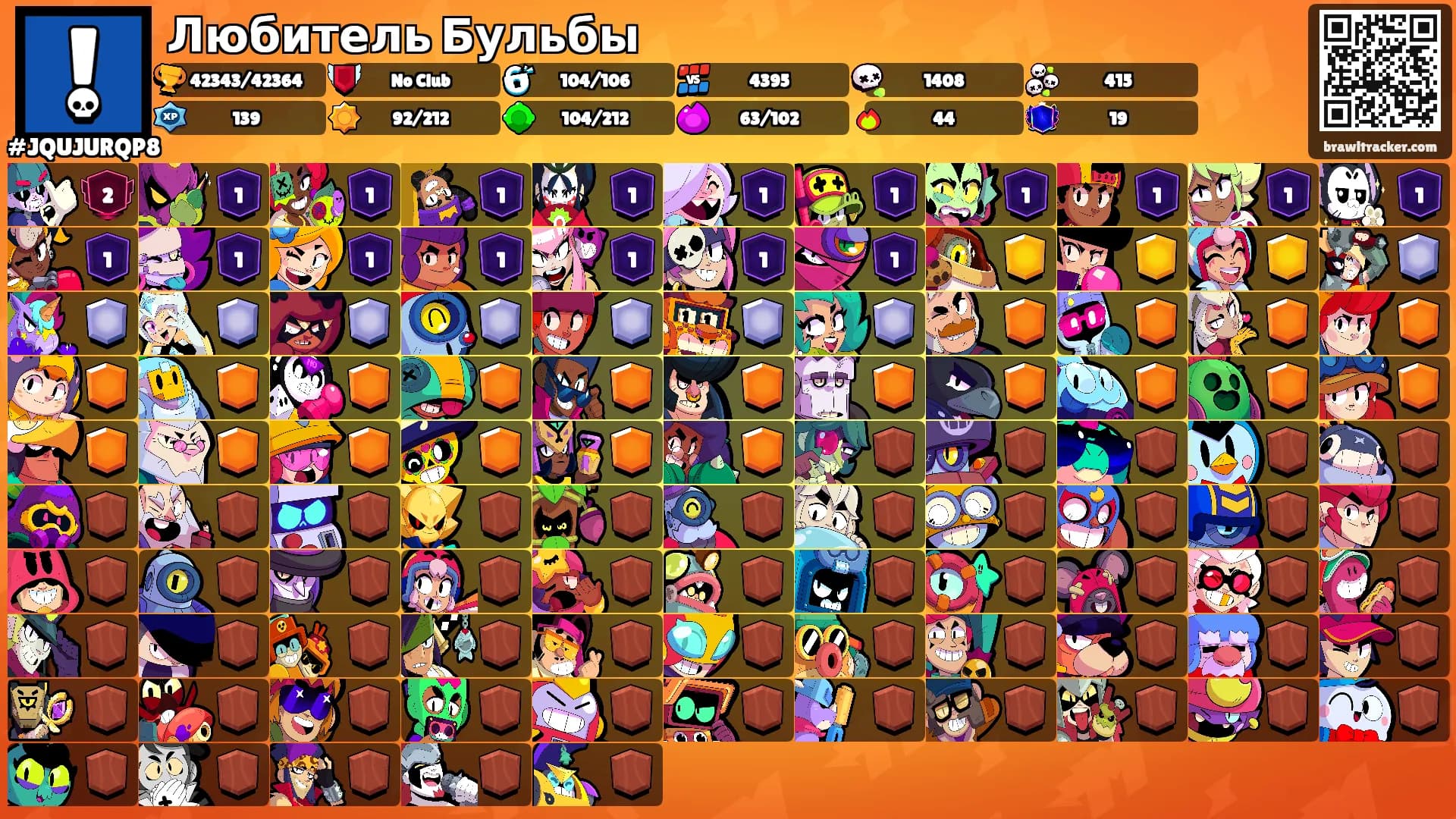 Любитель Бульбы's Ranks
