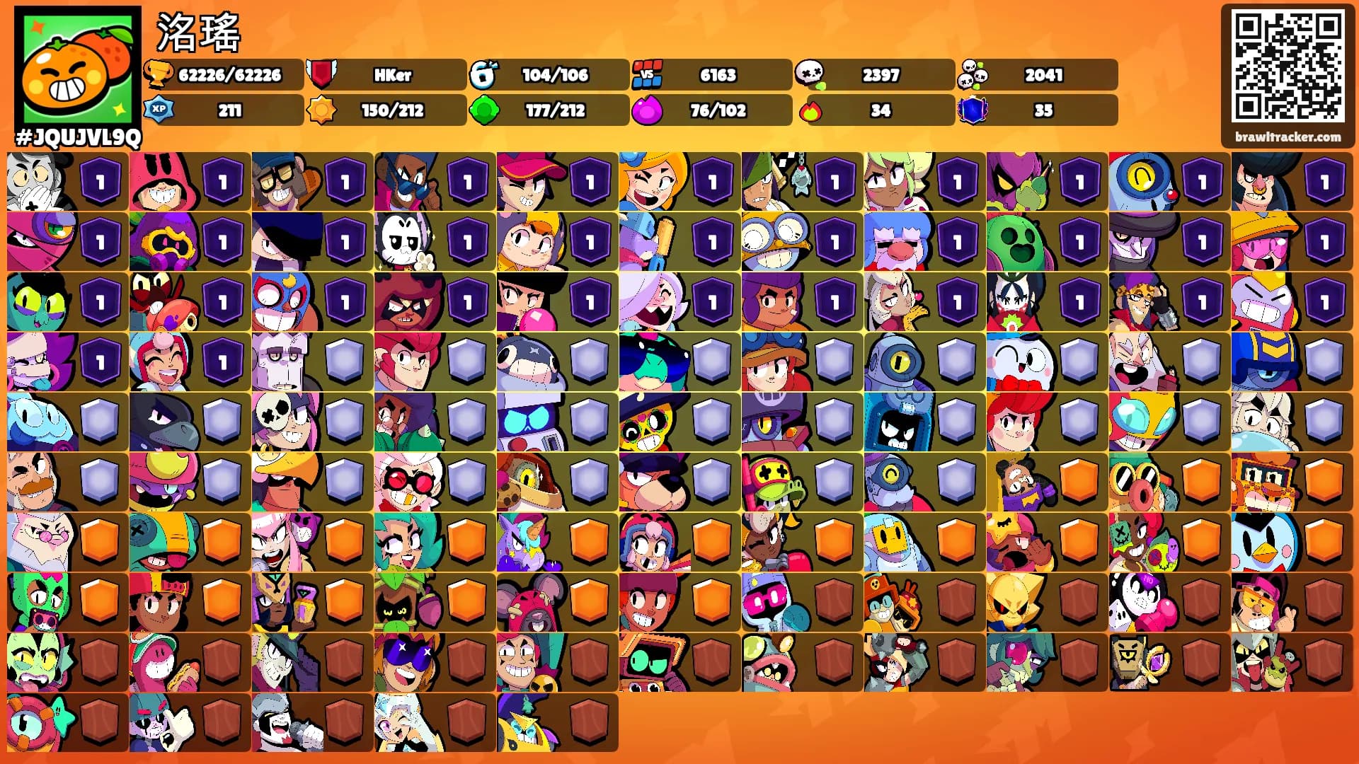 洺瑤's Ranks