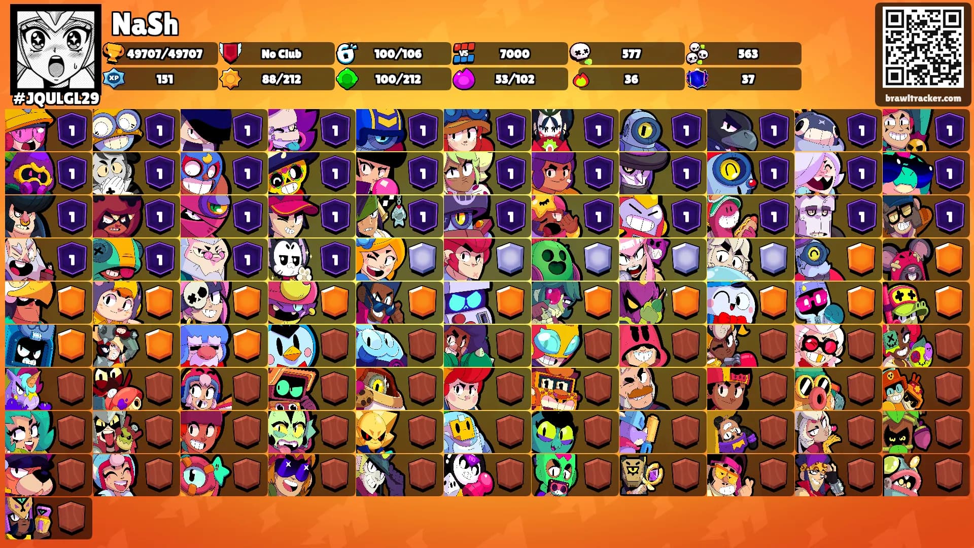 NaSh's Ranks