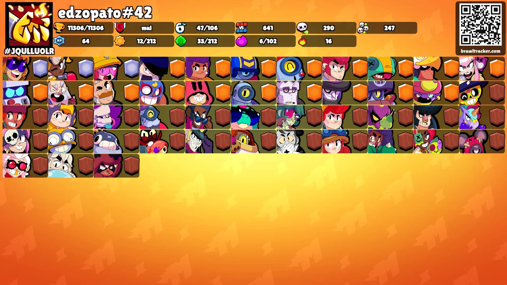 edzopato#42's Ranks