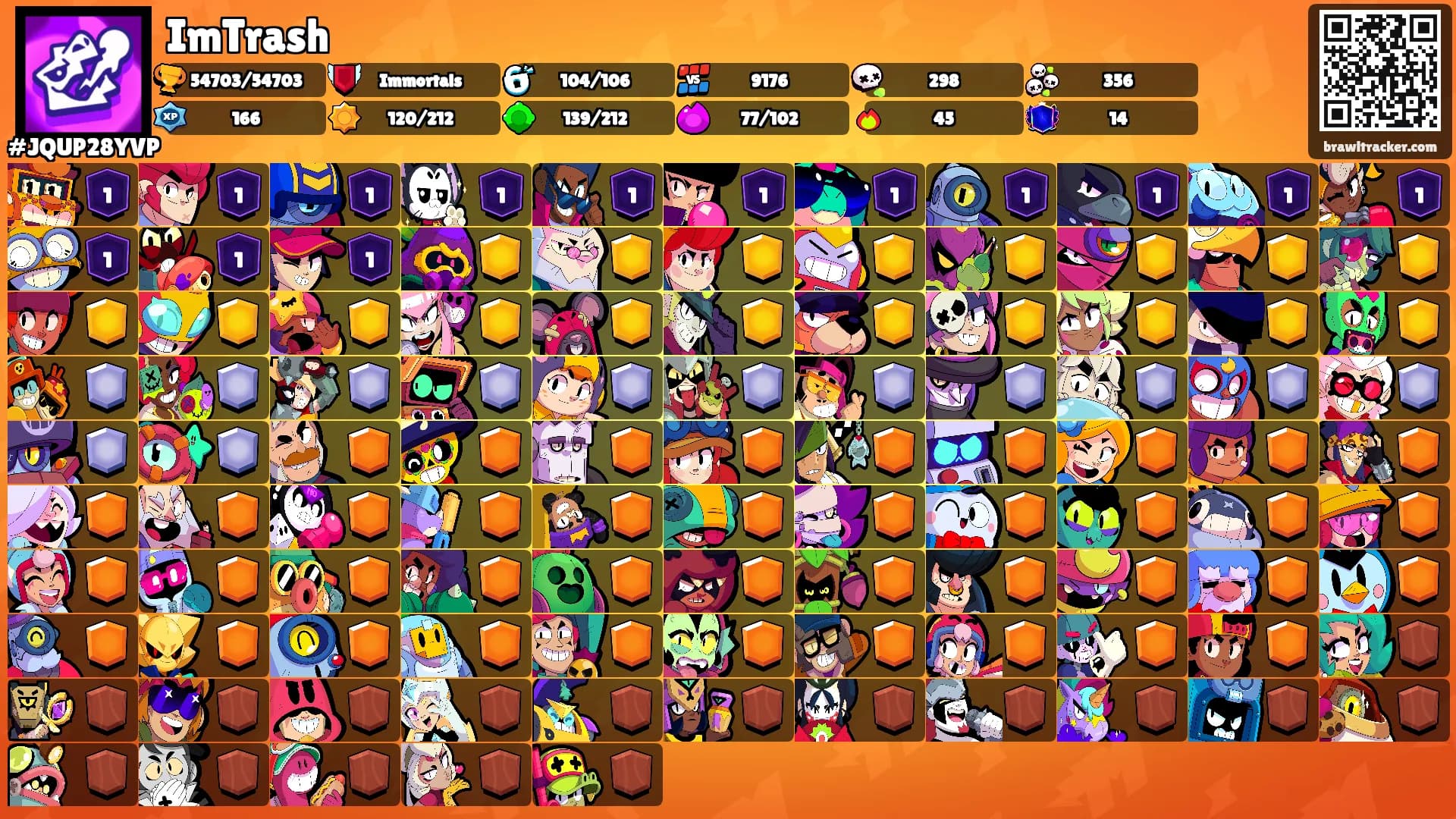 ImTrash's Ranks
