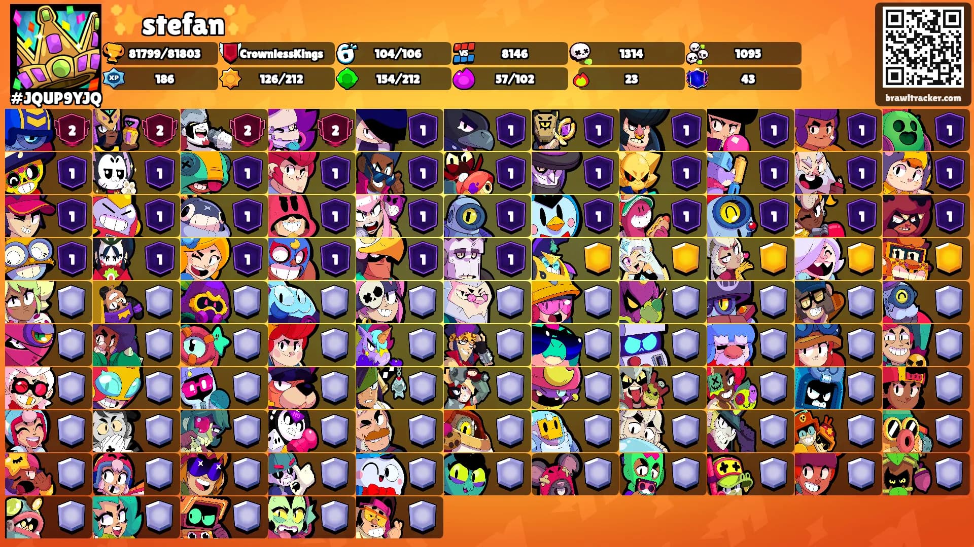 ✨stefan✨'s Ranks