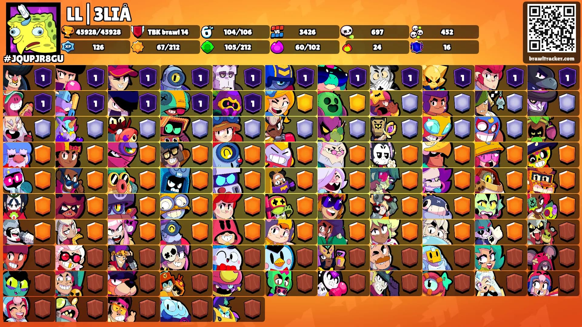 LL|3LIÅ's Ranks