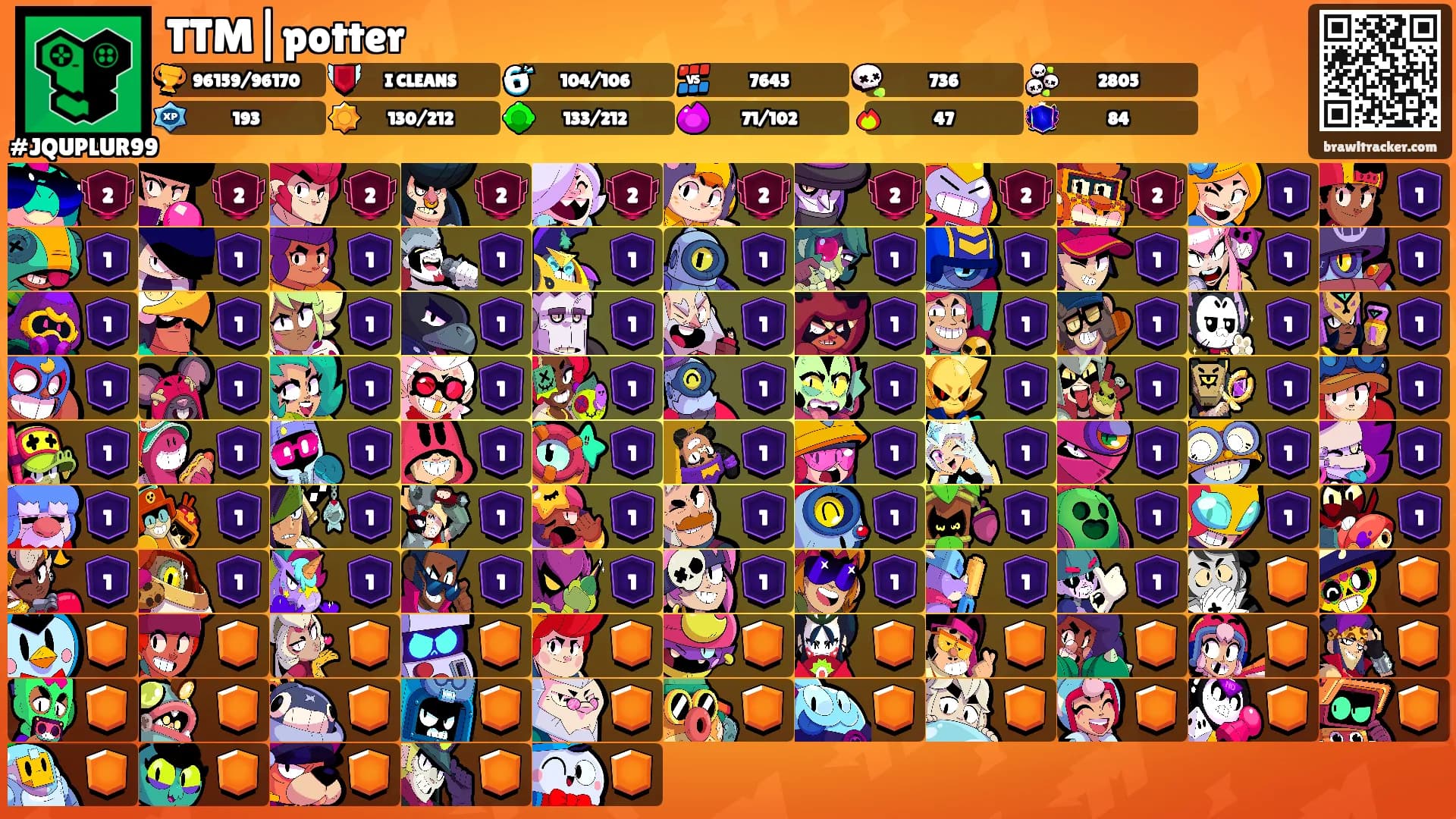 TTM|potter's Ranks