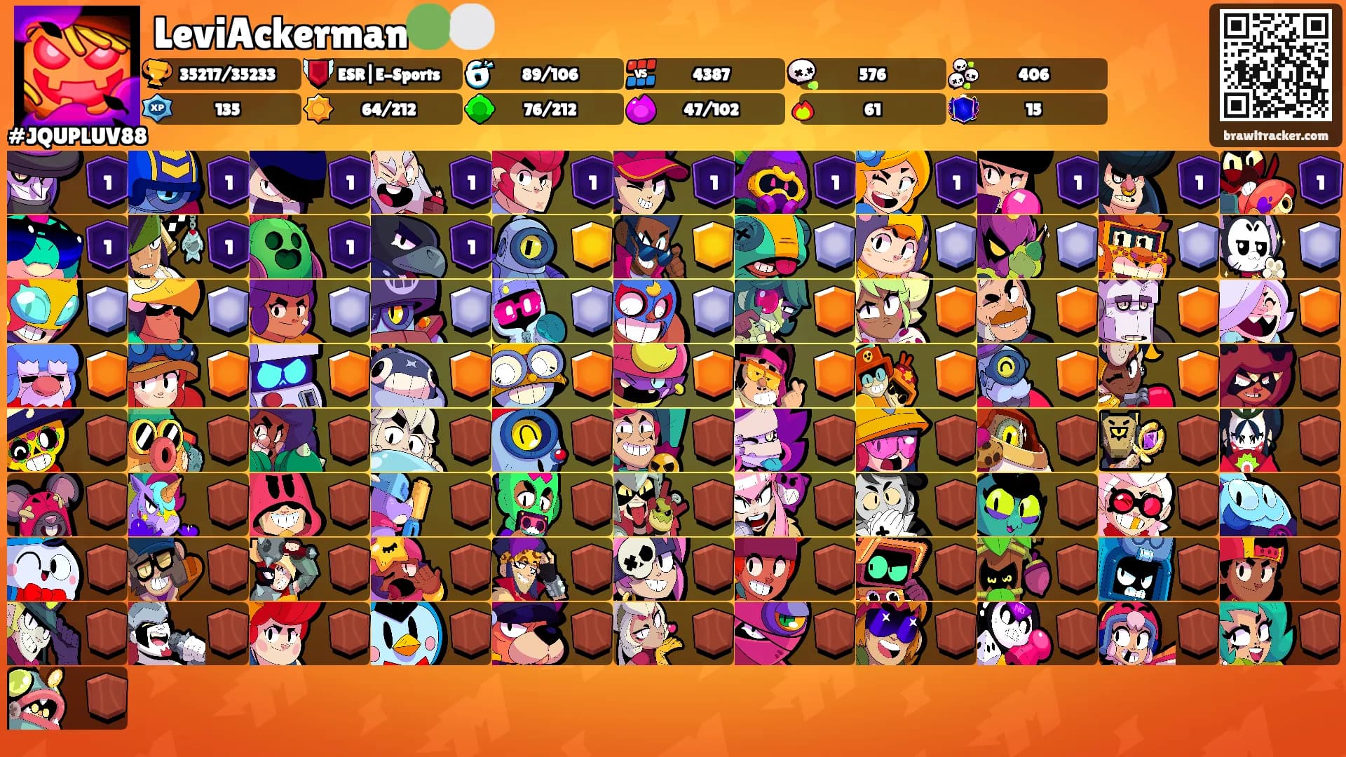 LeviAckerman🟢⚪'s Ranks