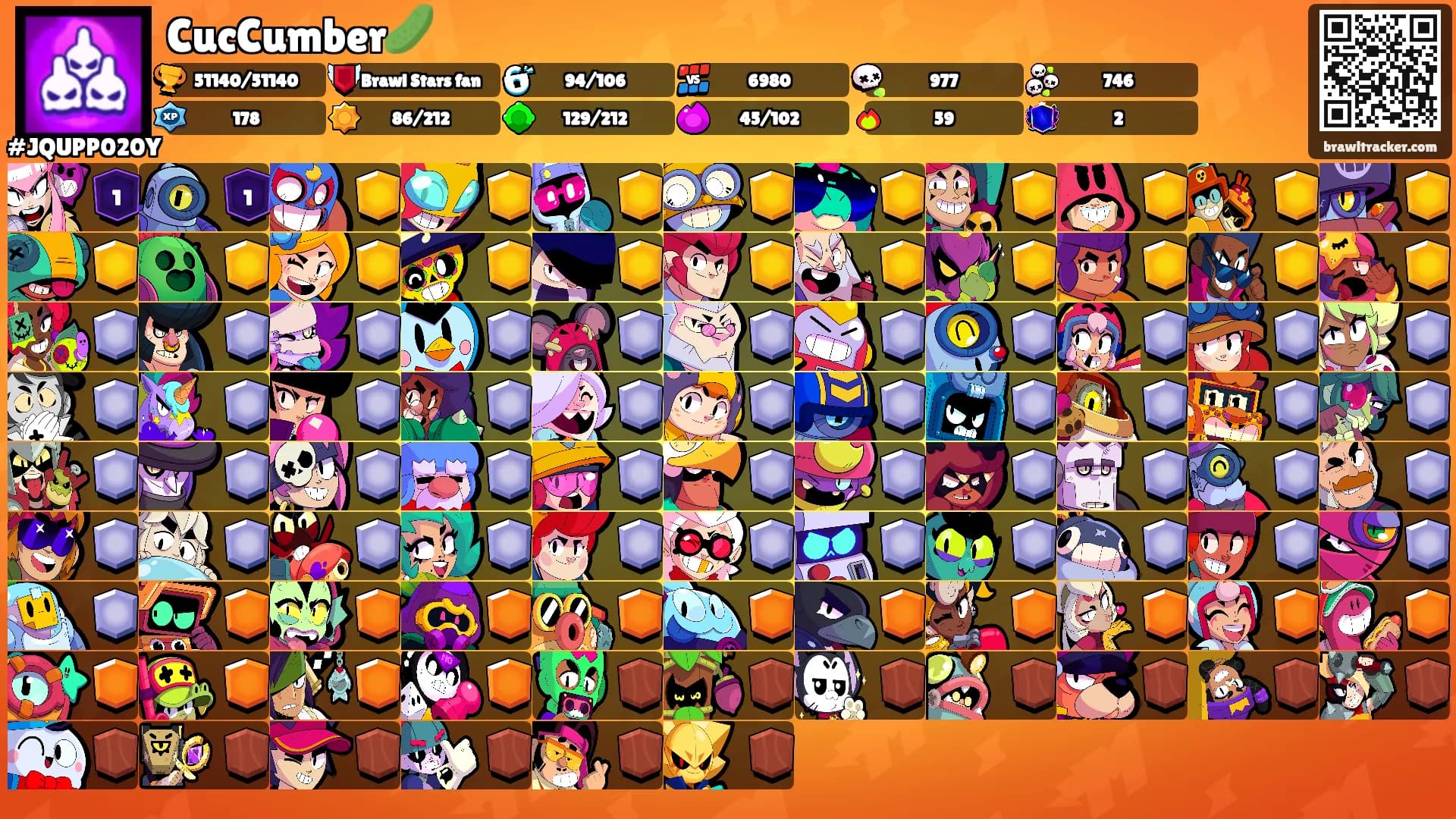 CucCumber🥒's Ranks