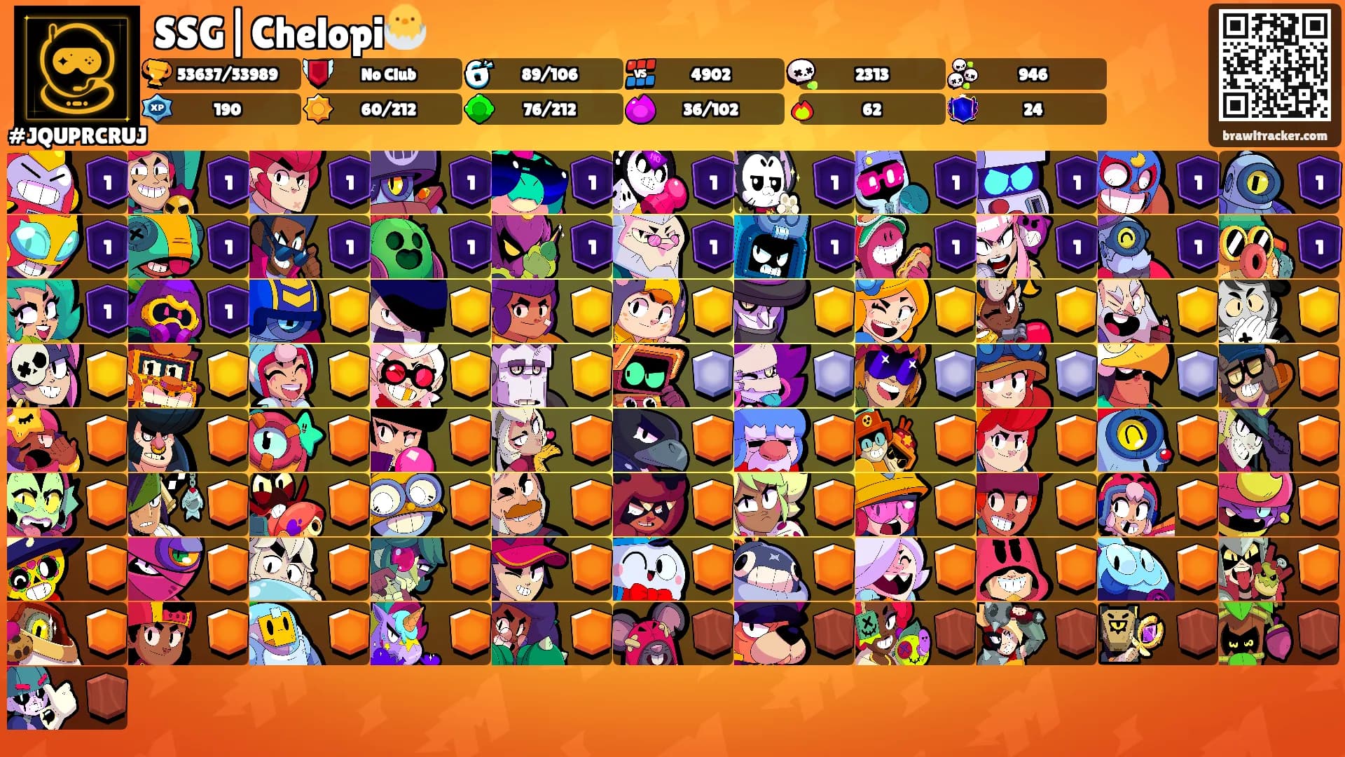 SSG|Chelopi🐣's Ranks