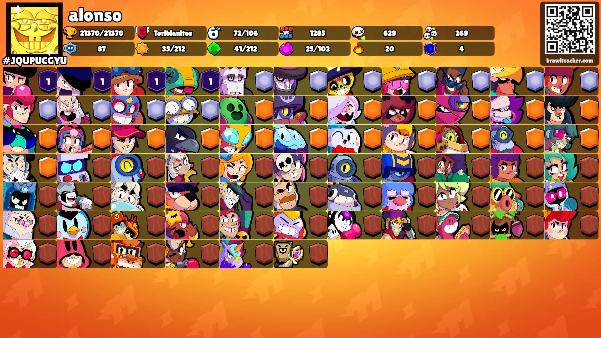 alonso's Ranks
