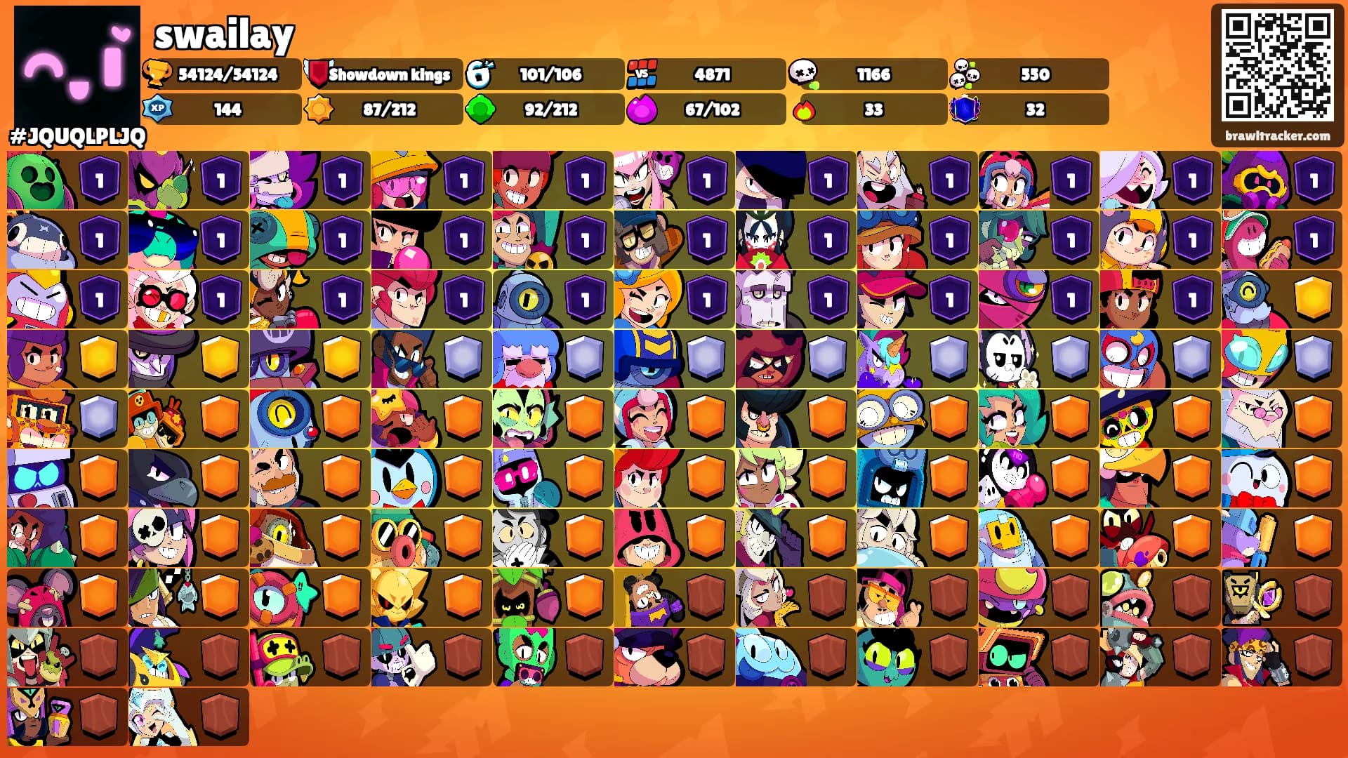 swailay's Ranks