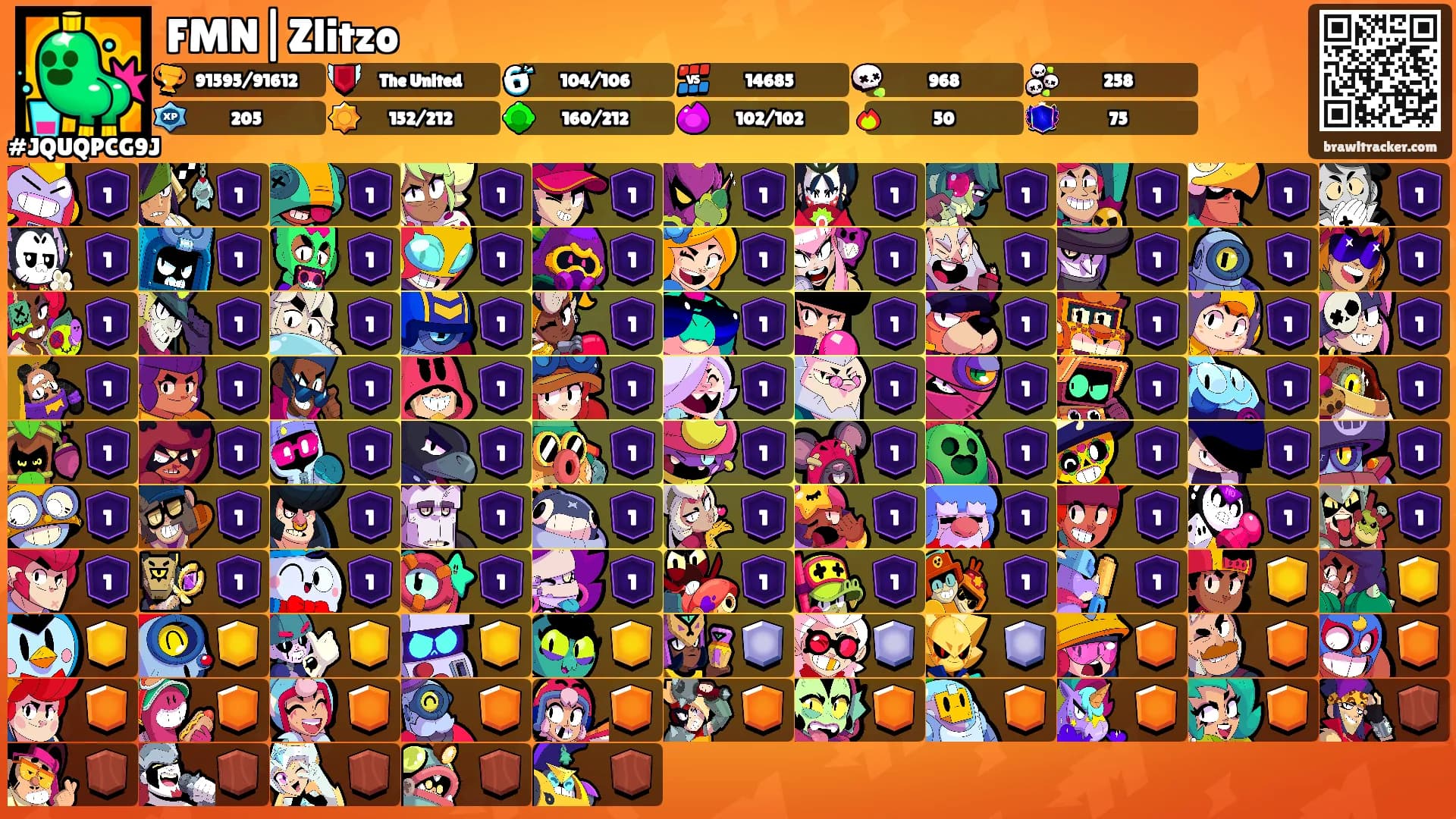 FMN|Zlitzo's Ranks