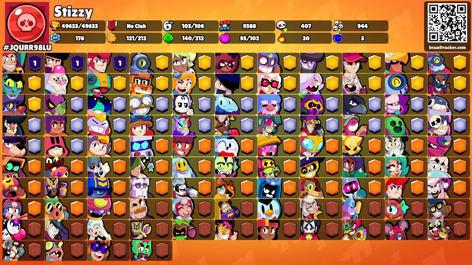 Stizzy's Ranks