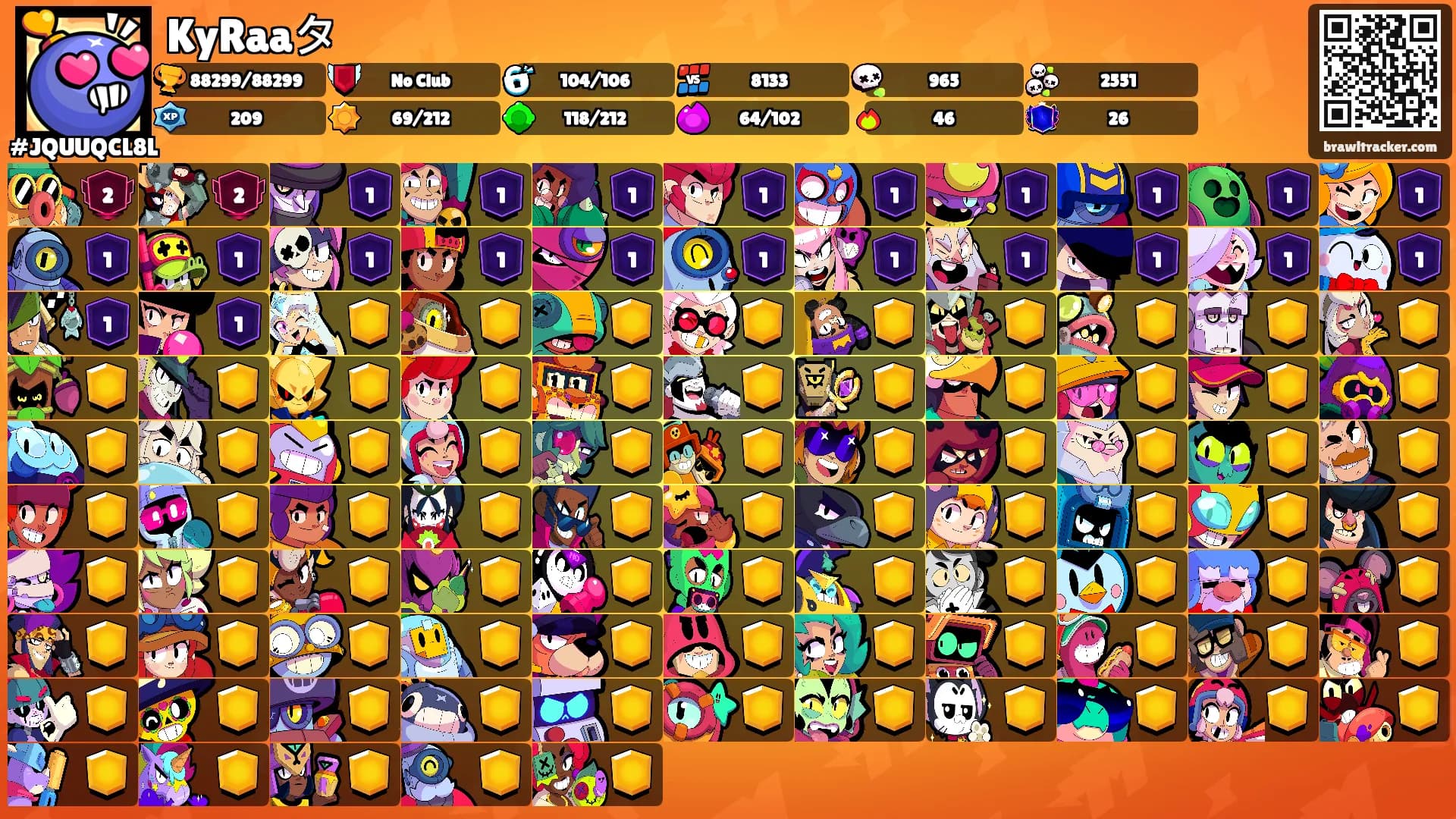 KyRaaタ's Ranks