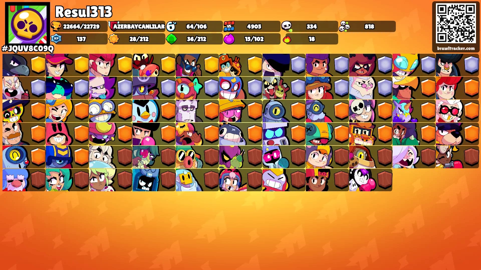 Resul313's Ranks