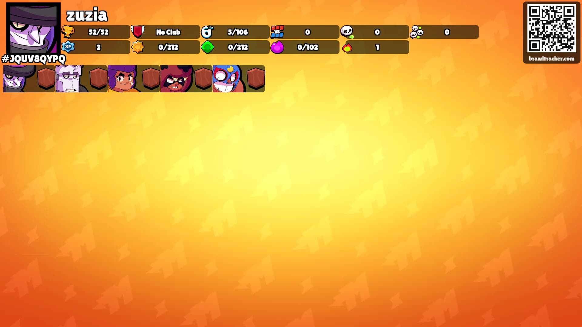 zuzia's Ranks