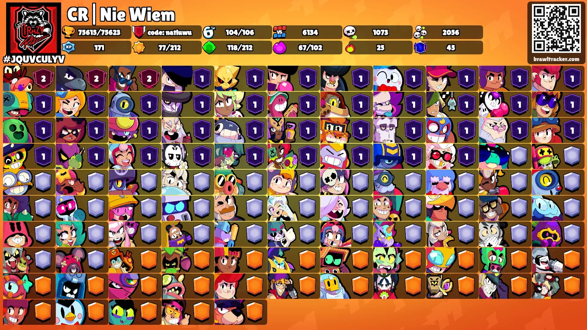 CR|Nie Wiem's Ranks