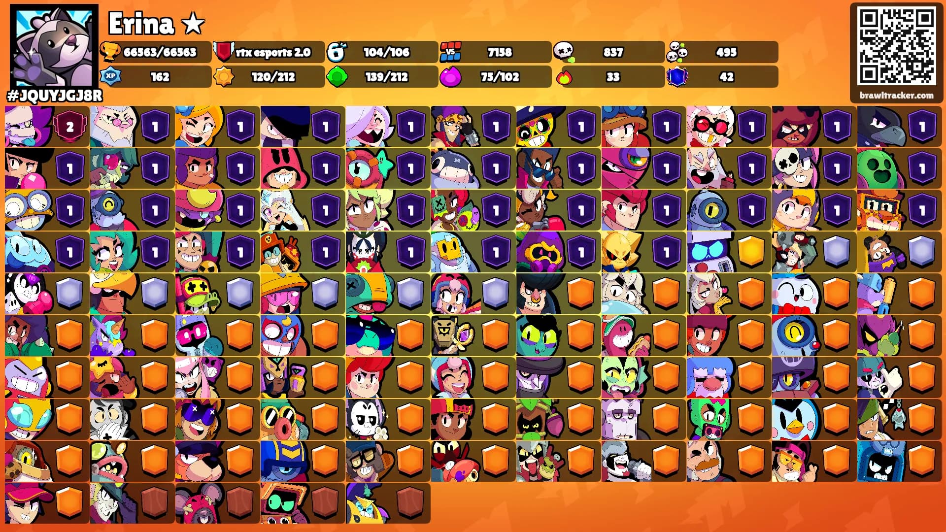Erina ★'s Ranks