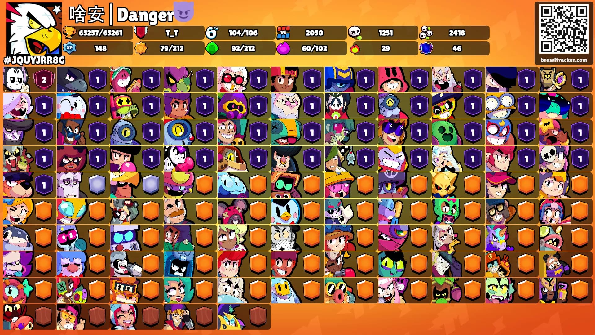 啥安|Danger😈's Ranks