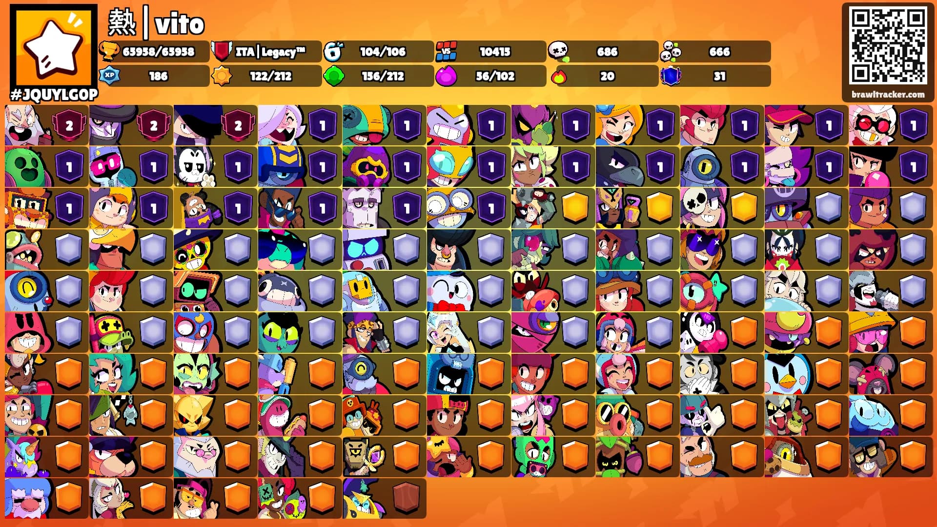 熱|vito's Ranks