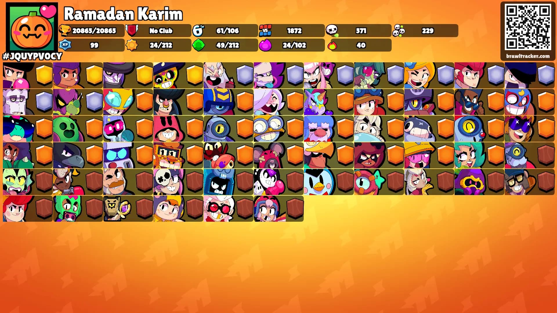 Ramadan Karim's Ranks