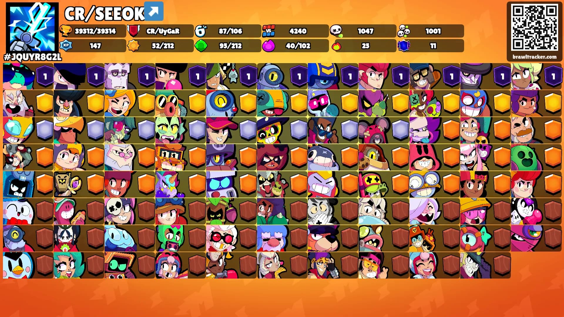 CR/SEEOK↗️'s Ranks