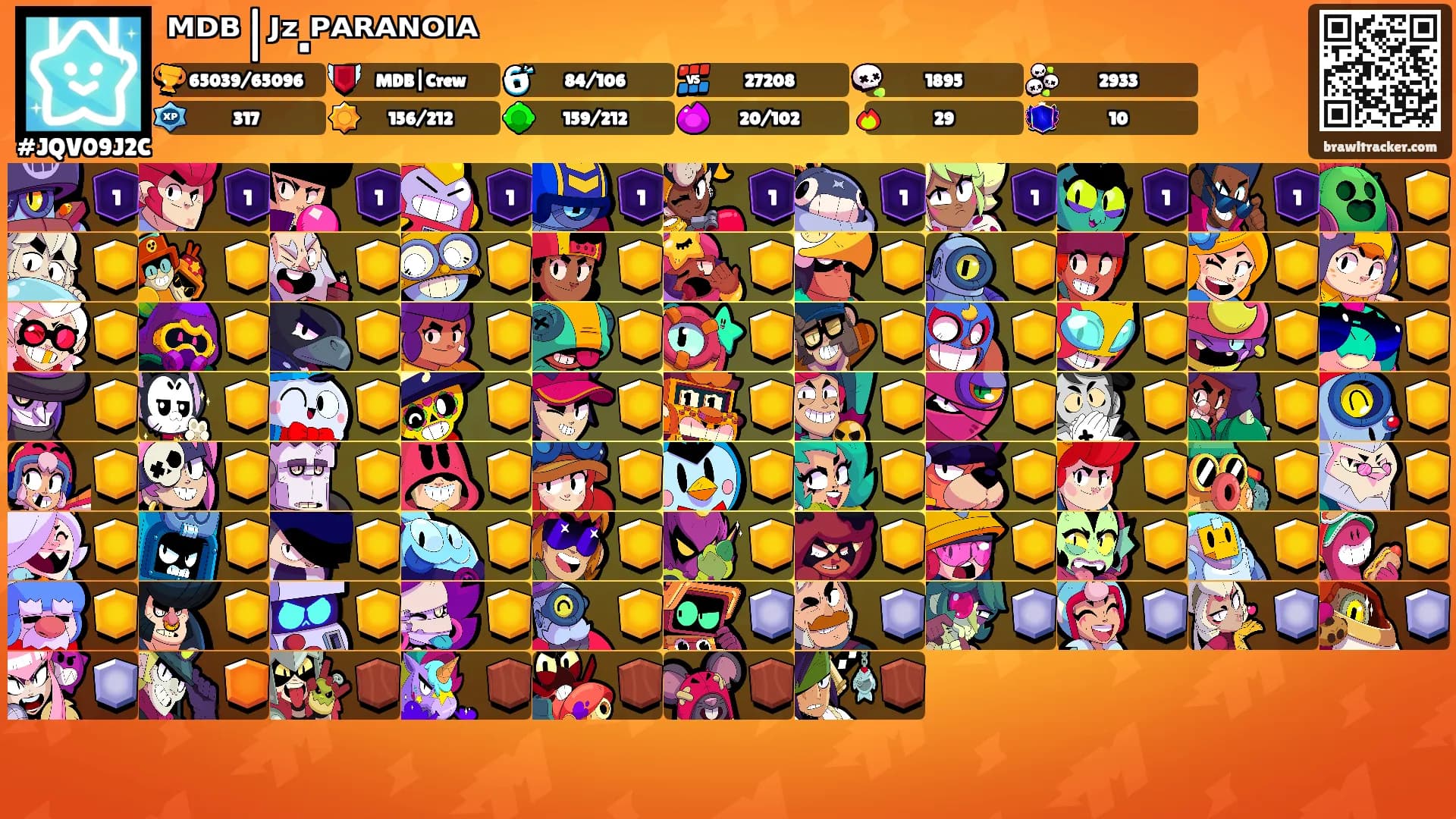 ᴹᴰᴮ|ᴶᶻ.ᴾᴬᴿᴬᴺᴼᴵᴬ's Ranks