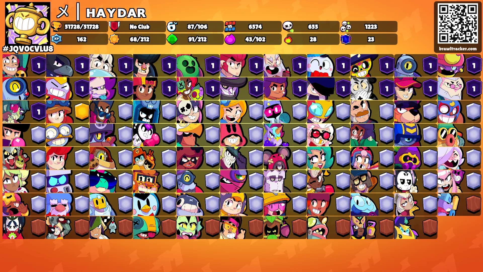 メ | ʜᴀʏᴅᴀʀ's Ranks